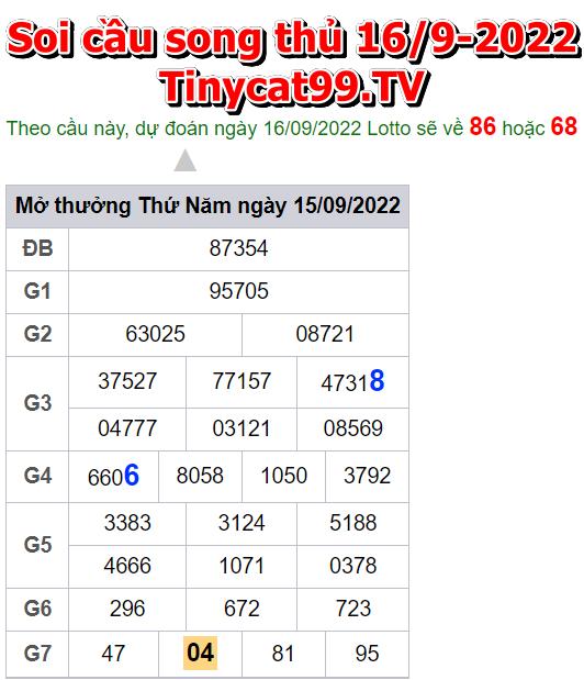 Soi cầu song thủ xsmb 16-09-2022 tại tinycat99.app